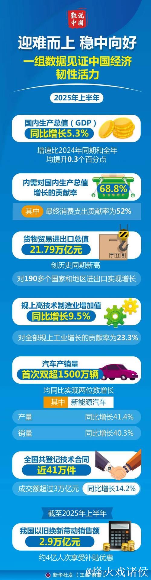 “中国的稳定发展意味着信心与机遇” ——国际人士积极评价中国经济活力与韧性 “中国的稳定发展意味着信心与机遇” ——国际人士积极评价中国经济活力与韧性