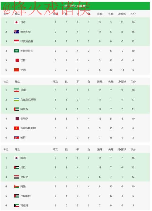2026世界杯投注APP下载最佳推荐