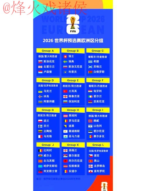 2026世界杯预测新版网址详解