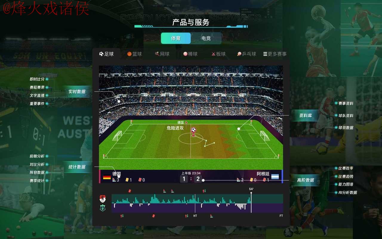 全面解析:世界杯滚球网站全站体验 全面解析:世界杯滚球网站全站体验