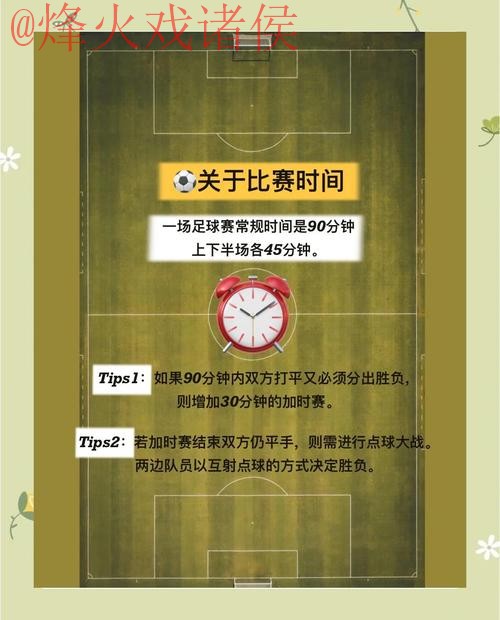 2022世界杯热门赛事投注指南