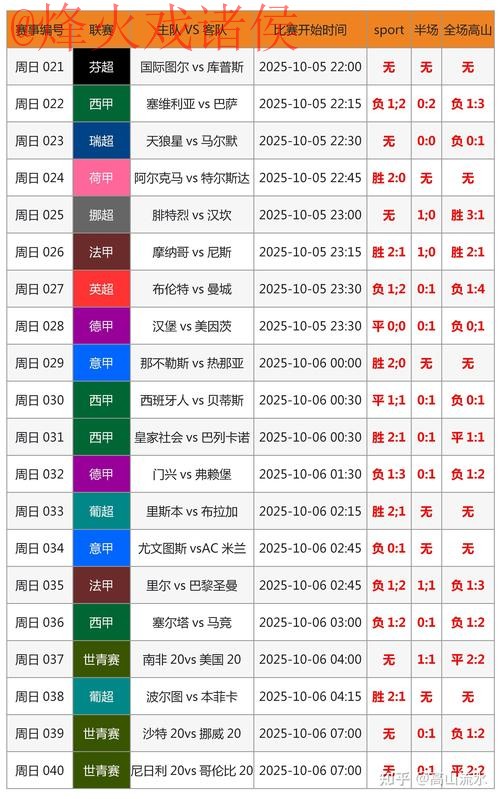 深入解读世界杯买球分析最新网址 深入解读世界杯买球分析最新网址