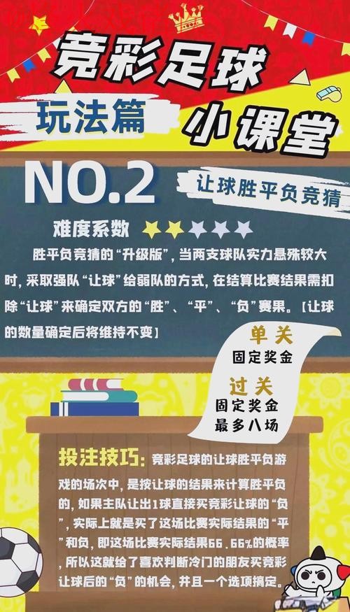 全面解析世界杯竞猜技巧